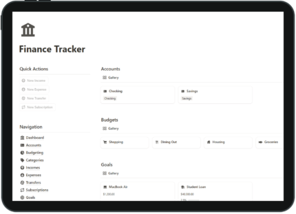 Best free notion budget template