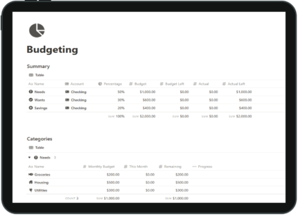 Best free notion budget template