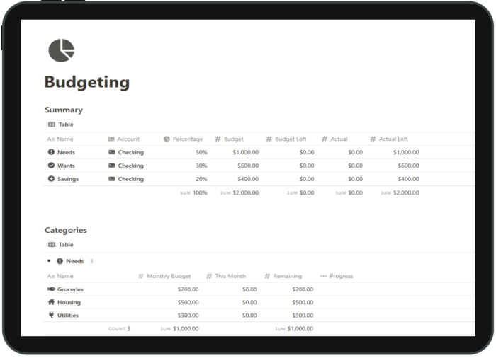 Best free notion budget template