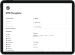 Best Notion Task Template